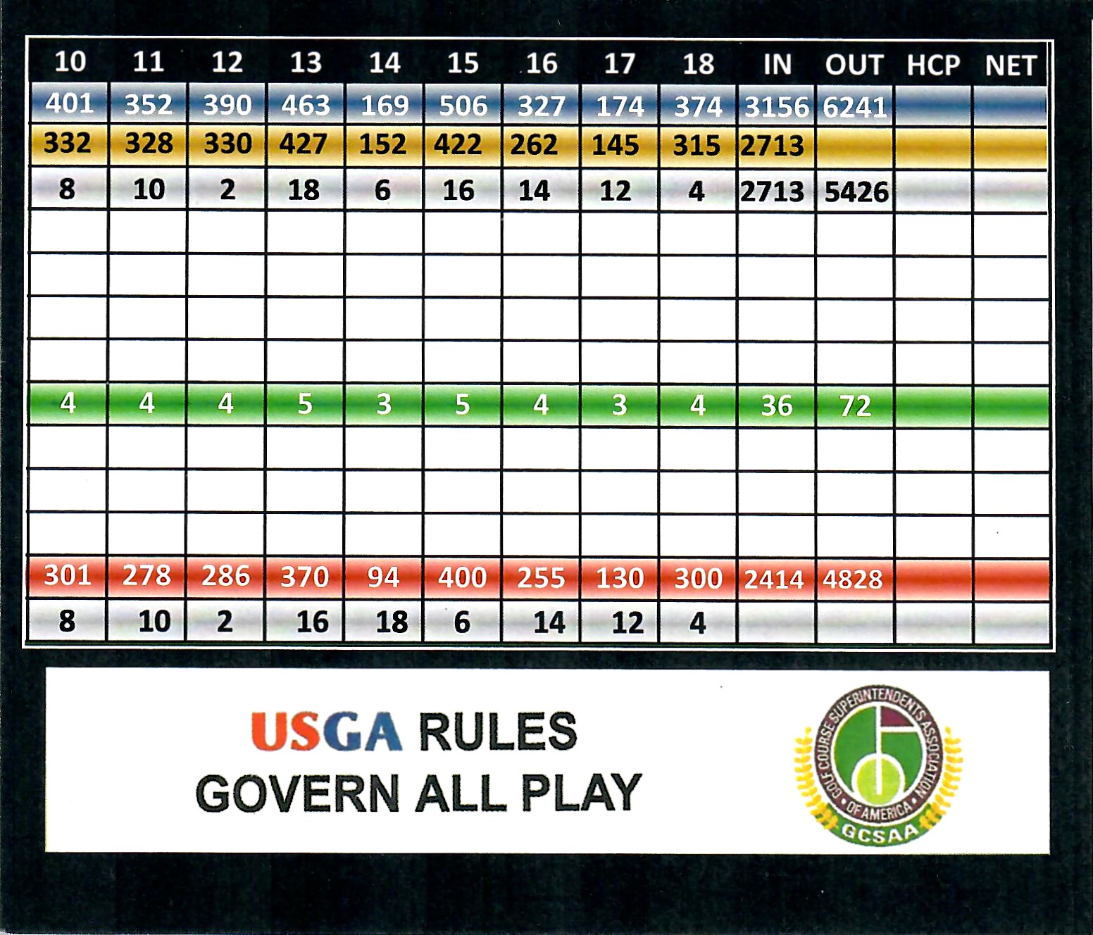 Wells Golf Scorecard Page 3
