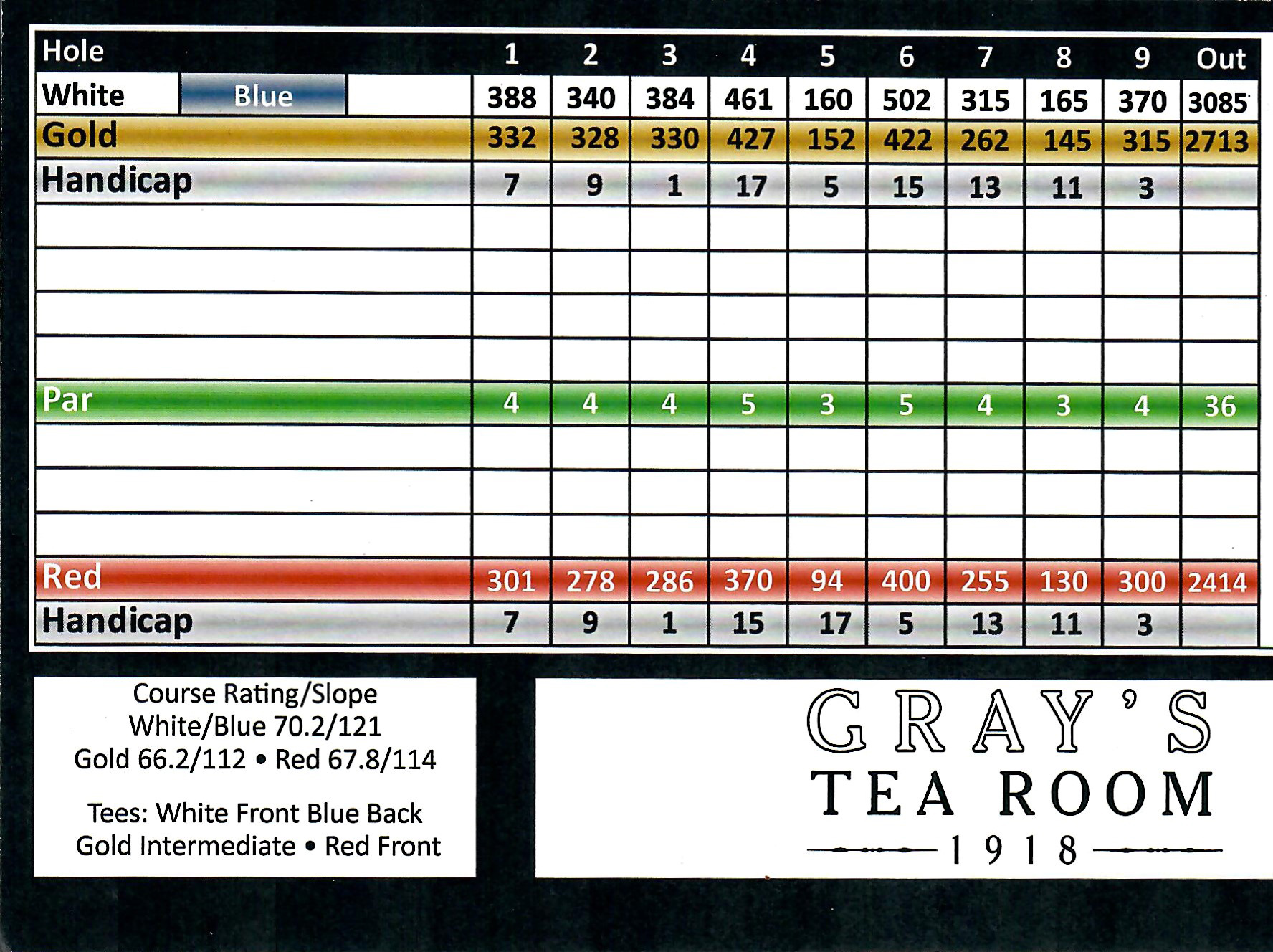Wells Golf Scorecard Page1
