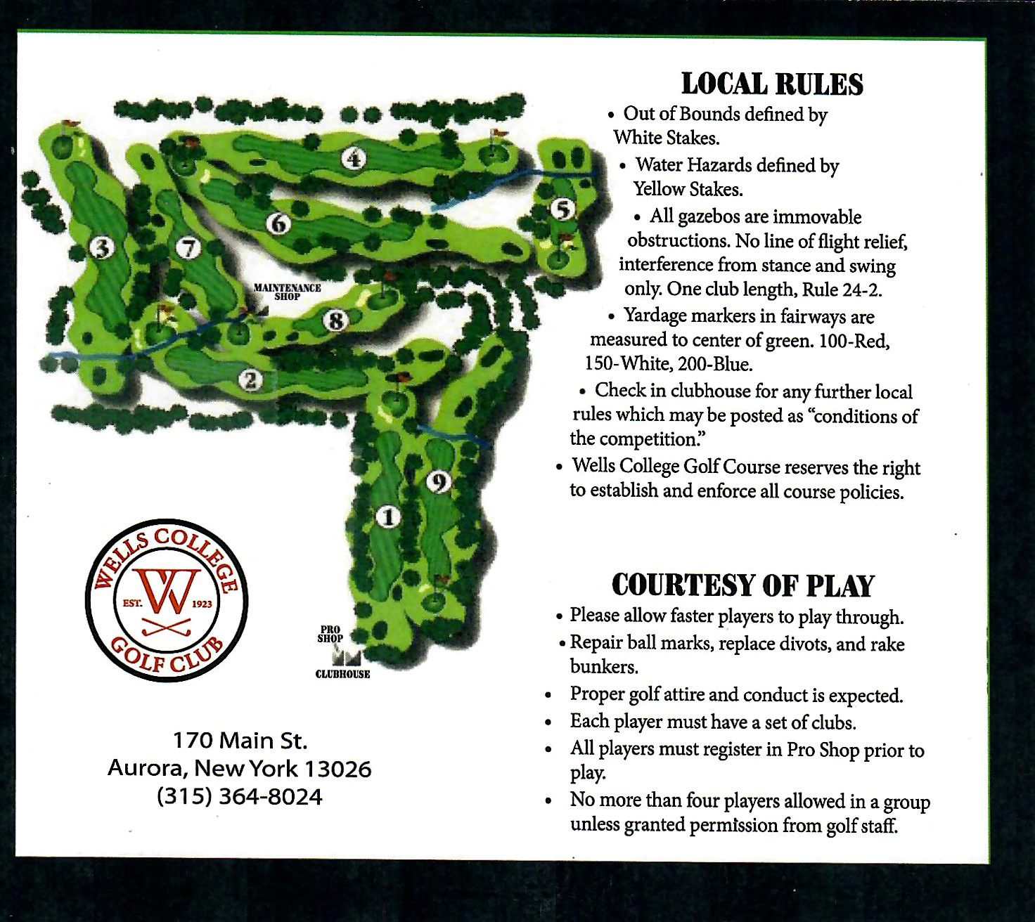 Scorecard Map